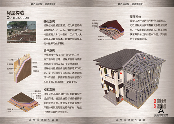 钢结构别墅06.jpg