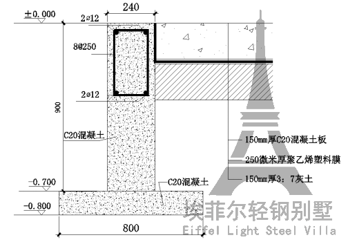 轻钢结构别墅地基条形基础的常规尺寸