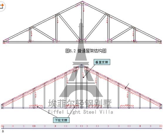 轻钢屋架及山墙屋架结构图